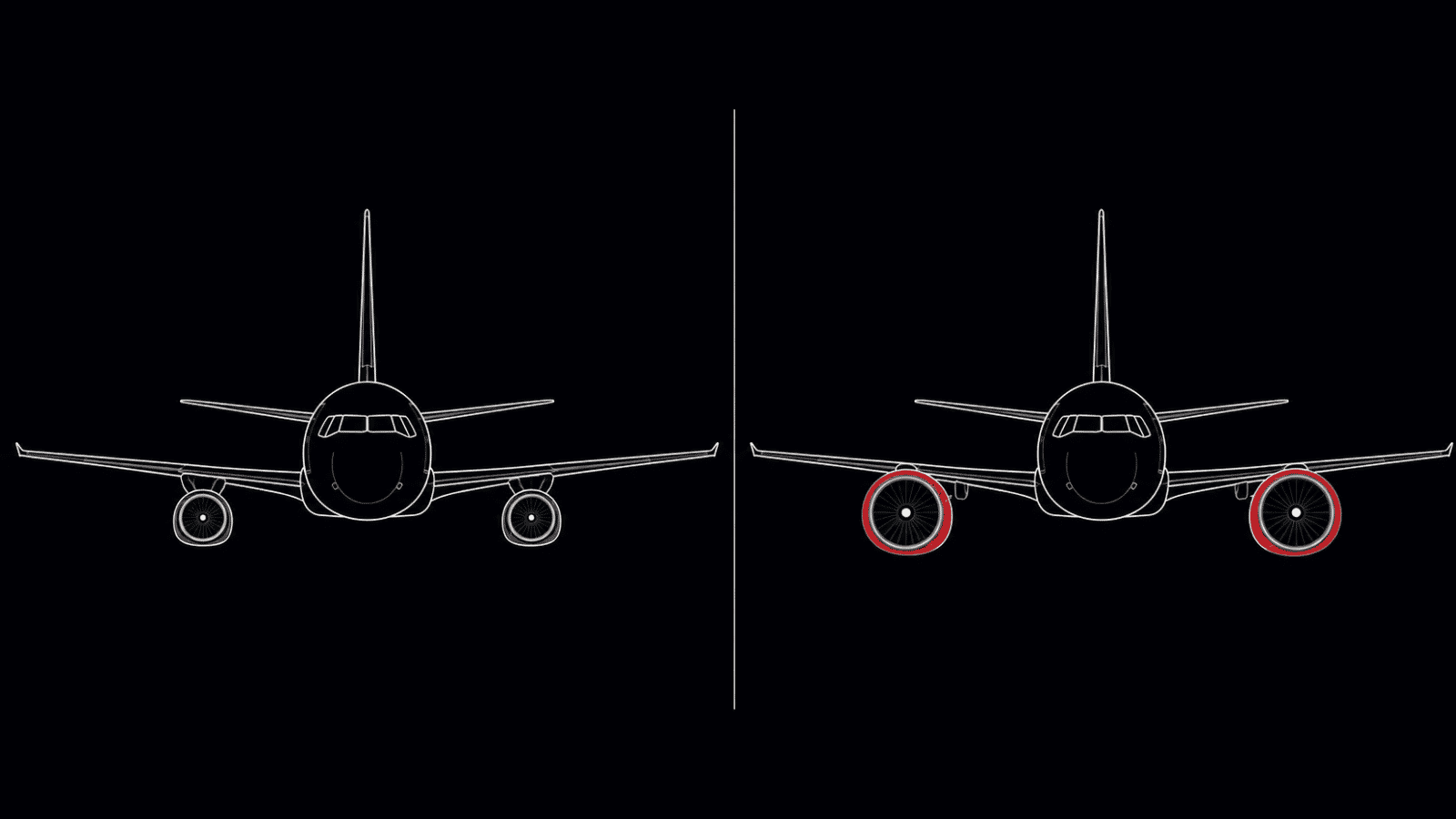 Front-view comparison of two narrow-body airliners side by side. The left aircraft is the original Boeing 737 with smaller cream-colored engine nacelles. The right aircraft is the Boeing 737 MAX with dramatically larger engines highlighted in red. Same fuselage, same wings — only the engines differ in size.